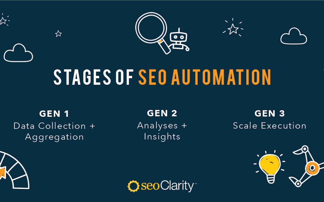 Redefining SEO Automation in 2021